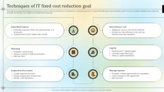 Techniques Of It Fixed Cost Reduction Goal