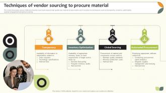 Techniques Of Vendor Sourcing To Procure Material