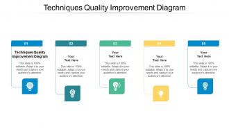 Techniques Quality Improvement Diagram Ppt Powerpoint Presentation Styles Cpb