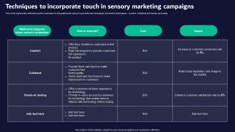 Techniques Sensory Campaigns Neuromarketing Guide For Effective Brand Promotion MKT SS V