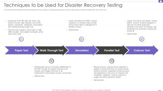 Techniques To Be Used For Disaster Recovery Testing DRP Ppt File Gallery