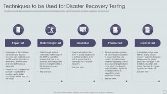 Techniques To Be Used For Disaster Recovery Testing Ppt Powerpoint Styles Picture