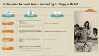 Techniques To Boost Brand Marketing Strategy With AR Boost Customer Engagement MKT SS