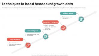 Techniques To Boost Headcount Growth Data