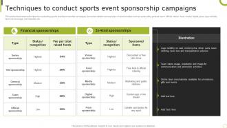 Techniques To Conduct Sports Event Sporting Brand Comprehensive Advertising Guide MKT SS V