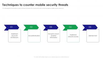 Techniques To Counter Mobile Security Threats