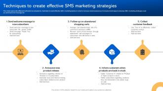 Techniques To Create Effective SMS Marketing Short Code Message Marketing Strategies MKT SS V