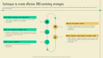 Techniques To Create Effective Sms Promotional Campaign Marketing Tactics Mkt Ss V