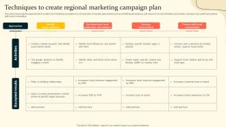Techniques To Create Regional Marketing Campaign Plan