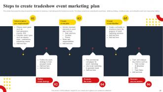 Techniques To Create Successful Event Marketing Powerpoint Presentation Slides MKT CD V Professional Researched