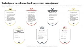 Techniques To Enhance Lead To Revenue Management