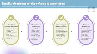 Techniques To Enhance Support Benefits Of Customer Service Software To Support Team