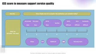 Techniques To Enhance Support CES Score To Measure Support Service Quality