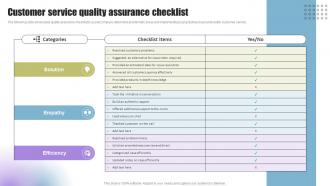 Techniques To Enhance Support Customer Service Quality Assurance Checklist