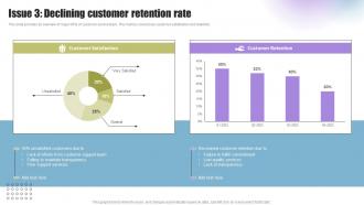 Techniques To Enhance Support Issue 3 Declining Customer Retention Rate