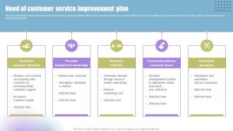 Techniques To Enhance Support Need Of Customer Service Improvement Plan