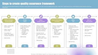 Techniques To Enhance Support Steps To Create Quality Assurance Framework