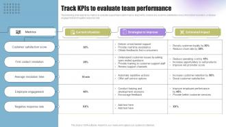 Techniques To Enhance Support Track KPIS To Evaluate Team Performance