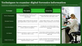 Techniques To Examine Digital Forensics Information