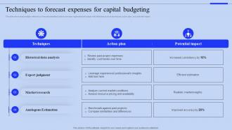 Techniques To Forecast Expenses For Capital Budgeting