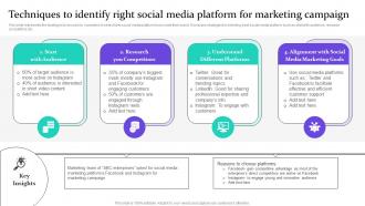 Techniques To Identify Right Social Media Platform Data Driven Marketing For Increasing Customer MKT SS V