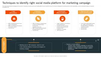 Techniques To Identify Right Social Media Platform For Marketing Campaign Marketing Campaign MKT SS V