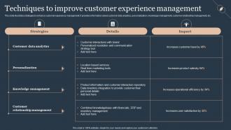 Techniques To Improve Customer Experience Deploying Advanced Plan For Managed Helpdesk Services