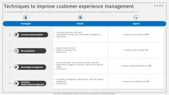 Techniques To Improve Customer Experience Management Deploying ITSM Ticketing