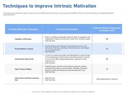 Techniques to improve intrinsic motivation m1955 ppt powerpoint presentation summary rules