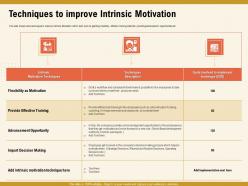 Techniques to improve intrinsic motivation making ppt powerpoint presentation icon show