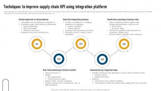 Techniques To Improve Supply Chain Kpi Using Integration Platform
