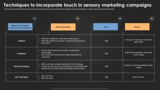 Techniques To Incorporate Touch In Sensory Introduction For Neuromarketing To Study MKT SS V