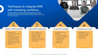 Techniques To Integrate SMS With Marketing Short Code Message Marketing Strategies MKT SS V
