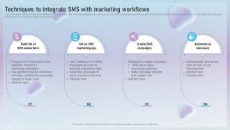 Techniques To Integrate SMS With Marketing Workflows Text Message Marketing Techniques MKT SS