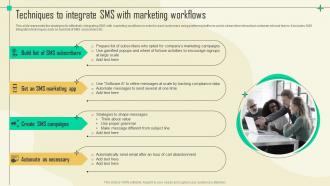 Techniques To Integrate Sms With Sms Promotional Campaign Marketing Tactics Mkt Ss V