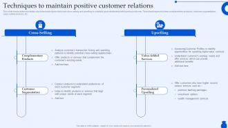Techniques To Maintain Positive Customer Relations Ultimate Guide To Commercial Fin SS