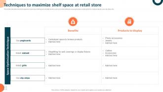 Techniques To Maximize Shelf Space At Retail Store Measuring Retail Store Functions