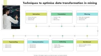 Techniques To Optimise Data Transformation In Mining