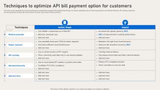 Techniques To Optimize API Bill Payment Option For Deployment Of Banking Omnichannel
