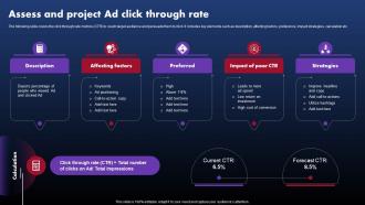Techniques To Optimize SEM Assess And Project Ad Click Through Rate