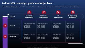 Techniques To Optimize SEM Campaign Define SEM Campaign Goals And Objectives
