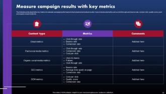 Techniques To Optimize SEM Campaign Results Powerpoint Presentation Slides Compatible Captivating