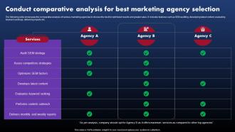 Techniques To Optimize SEM Conduct Comparative Analysis For Best Marketing Agency Selection