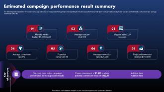 Techniques To Optimize SEM Estimated Campaign Performance Result Summary