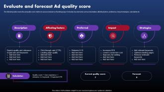 Techniques To Optimize SEM Evaluate And Forecast Ad Quality Score