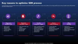 Techniques To Optimize SEM Key Reasons To Optimize SEM Process