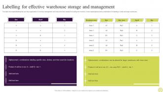 Techniques To Optimize Warehouse Storage And Improve Inventory Visibility Complete Deck Appealing Idea