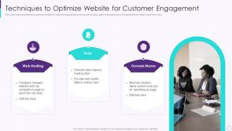 Techniques To Optimize Website For Customer Engagement Developing User Engagement Strategies