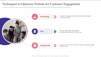 Techniques To Optimize Website For Customer Engagement Key Approaches To Increase Client