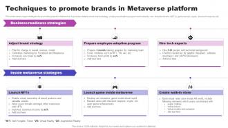 Techniques To Promote Brands In Metaverse Platform AI Marketing Strategies AI SS V